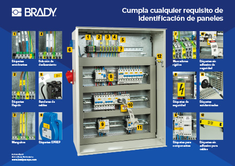 panelbuilderposter475