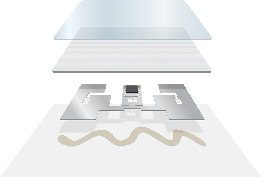 personalice sus etiquetas